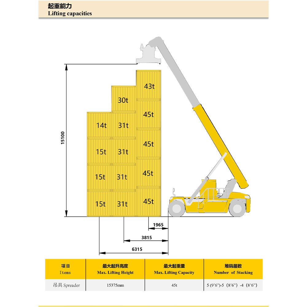 Operation-Machinery-2